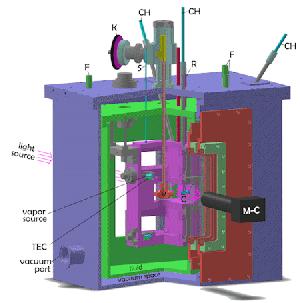 Ice Chamber diagram